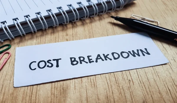 Featured Image of Arvind Sylva Costing Breakdown